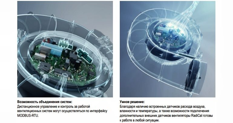 Новый центробежный вентилятор RadiCal