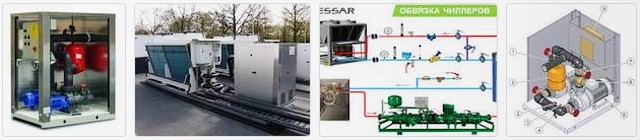 Устройство и работа моноблочного гидромодуля СКВ