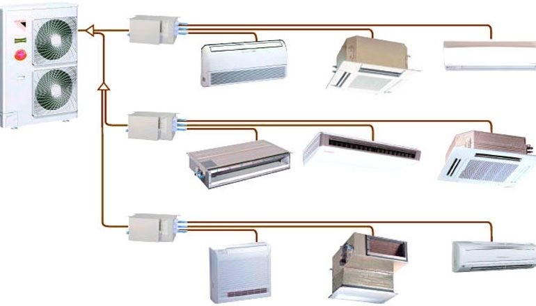 Устройство и работа мультизональной системы VRF