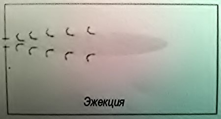 Воздухораспределение в помещениях, классификация систем