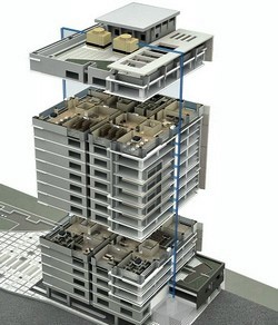 Чиллер против VRF. Альтернативная Версия