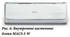Современная система кондиционирования Modular Air Conditioning
