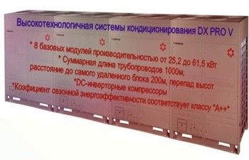 Новости производителей климатического оборудования №4