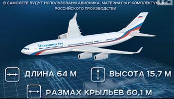 Дальнемагистральный авиалайнер Ил-96-400М