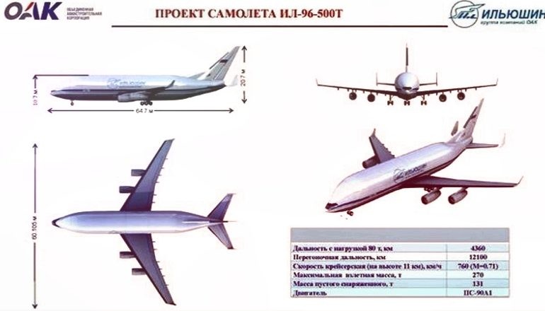 “Ил” представил проект широкофюзеляжного Ил-96-500Т