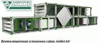 Новости производителей климатического оборудования №5