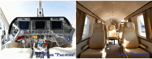 Авиастроение России против авиастроения СССР