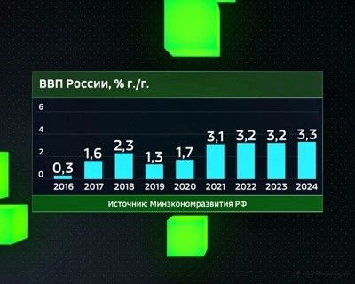 Авиаобозрение 2019_№4. Важные новости авиации России