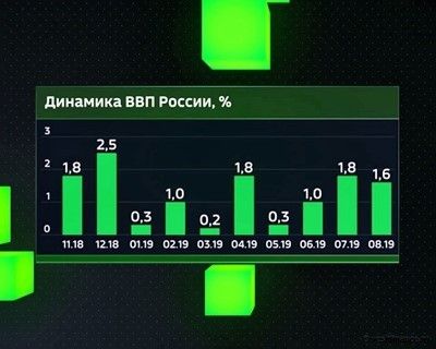 Авиаобозрение 2019_№4. Важные новости авиации России