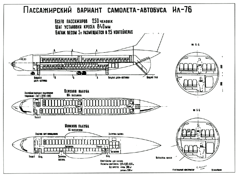 Статус программ Ил-76МД(ТД/Э)-90А (Ил-76МД-М)