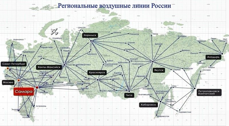 Статус программы регионального самолёта Ил-114-300