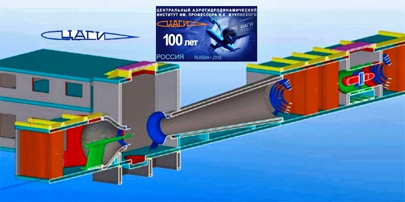 Имени н е жуковского. Акустическая камера АК-2 ЦАГИ. ЦАГИ проекты. Силовой аэродинамический модуль-25. Аэродинамическая труба буклет.