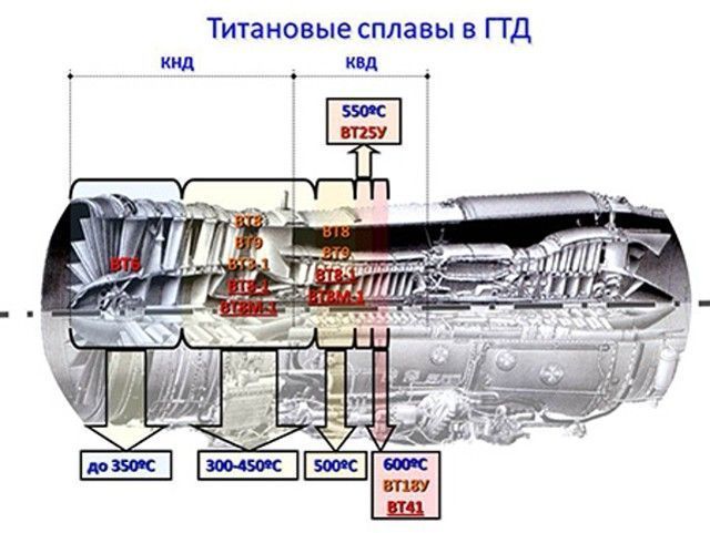 Московский авиационный институт (МАИ / НИУ)