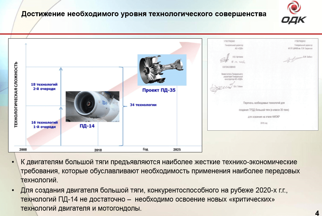 Статус программ авиадвигателестроения ОДК