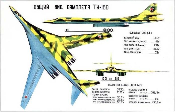 Статус программ ракетоносца Ту-160М / М2