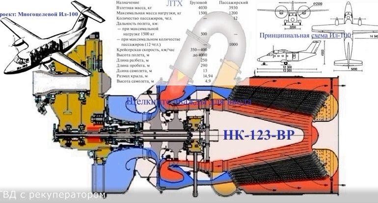 Многоцелевой самолёт Ил-100 с ТВД НК-123 на замену Ан-2?