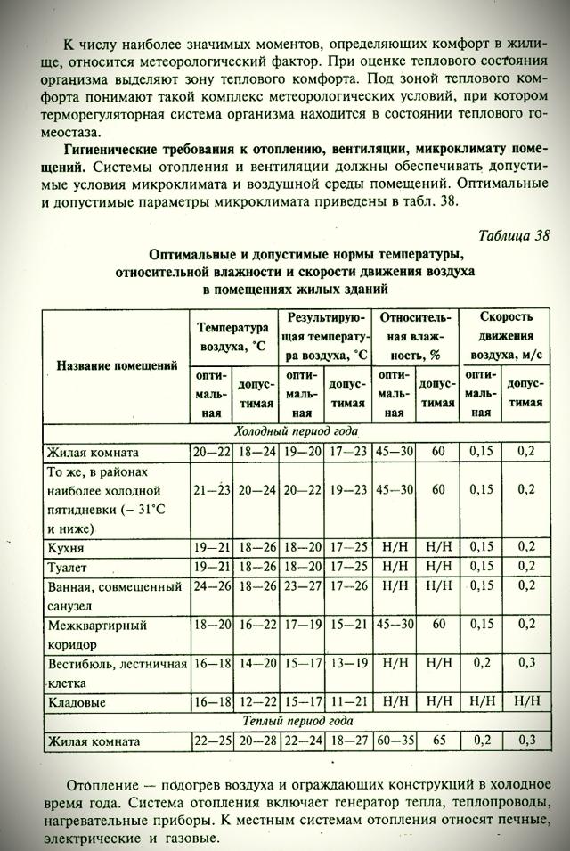 Увлажнение воздуха: основные понятия и определения
