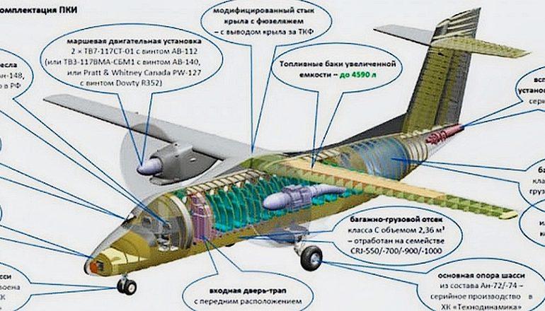 ТВРС на базе L-610 заменит морально устаревшие Ан-24/Ан-26