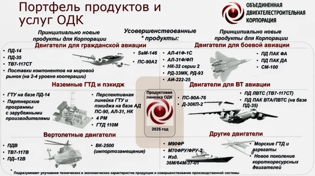 ВК-2500ПС-03 автоматически адаптируется в  эксплуатации