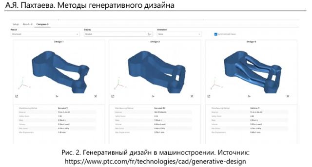 Бионический дизайн и аддитивные технологии в авиастроении