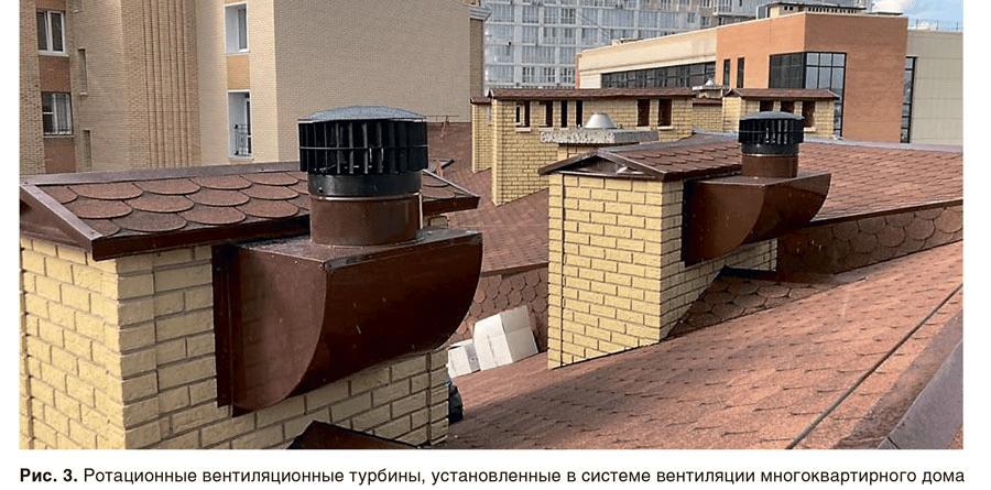Естественная вентиляция МКД – инновационные решения 