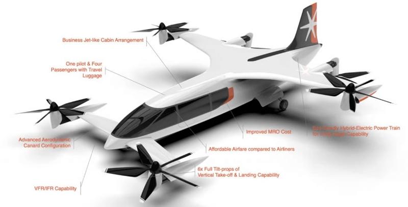 Гибридно-электрический самолёт VTOL поступит в 2028 году