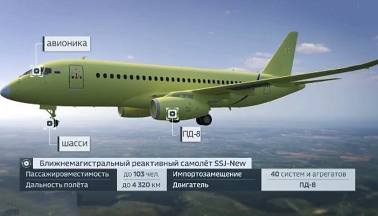 Для самолётов SJ-100 поставлены российские системы TCAS