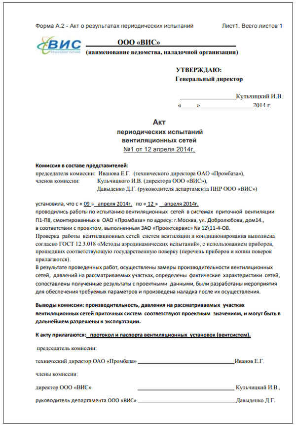 Испытания и наладка вентиляционных сетей