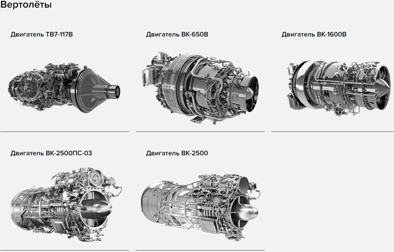 Структурные изменения ОДК и решаемые задачи авиапрома 2026