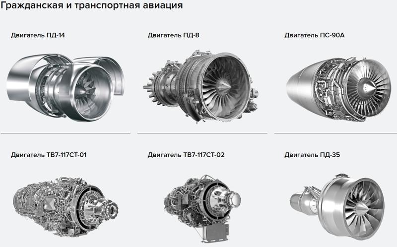 Структурные изменения ОДК и решаемые задачи авиапрома 2026