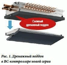 Новости производителей климатического оборудования №5