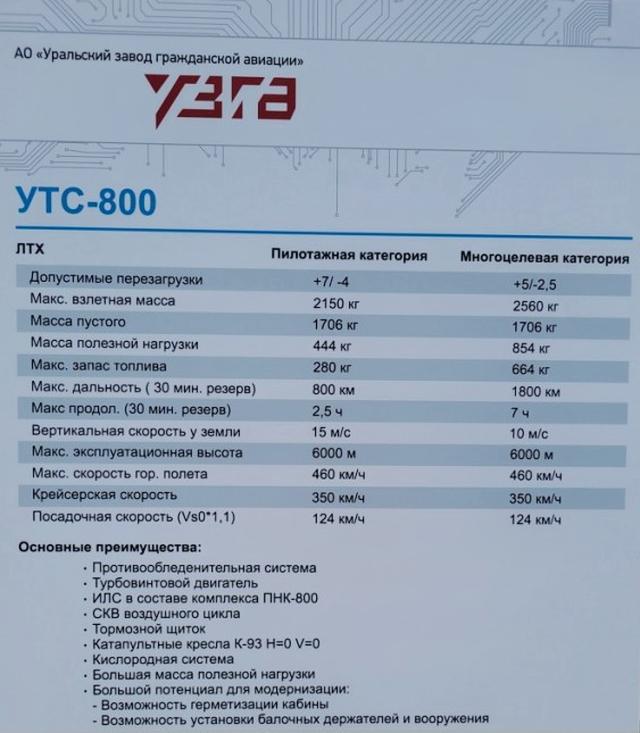 Завершились испытания комплекса аварийного покидания УТС-800