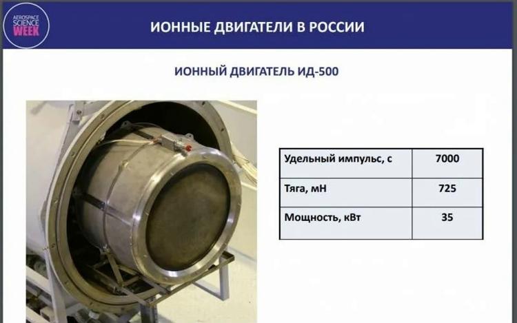 Лидерство России в развитии космической науки