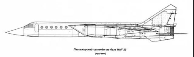 Проект МиГ-25 К 117 летию Николая Матюк – от МиГ-1 до МиГ-110