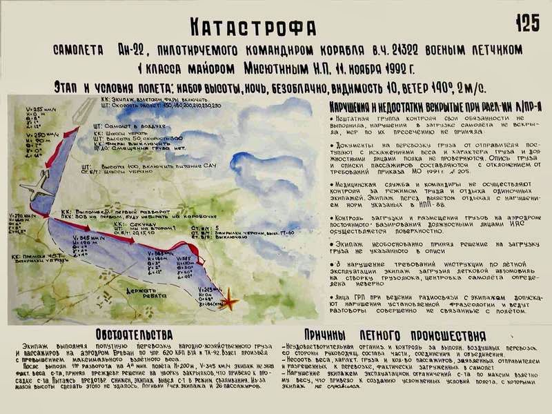 Последний «Антей»: в Ивановской области упал ВТС Ан-22