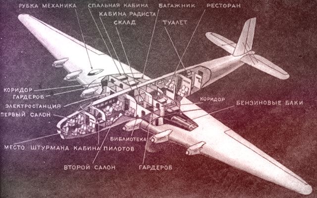 Схема салонов АНТ-20 Как менялись интерьеры самолетов за историю авиастроения
