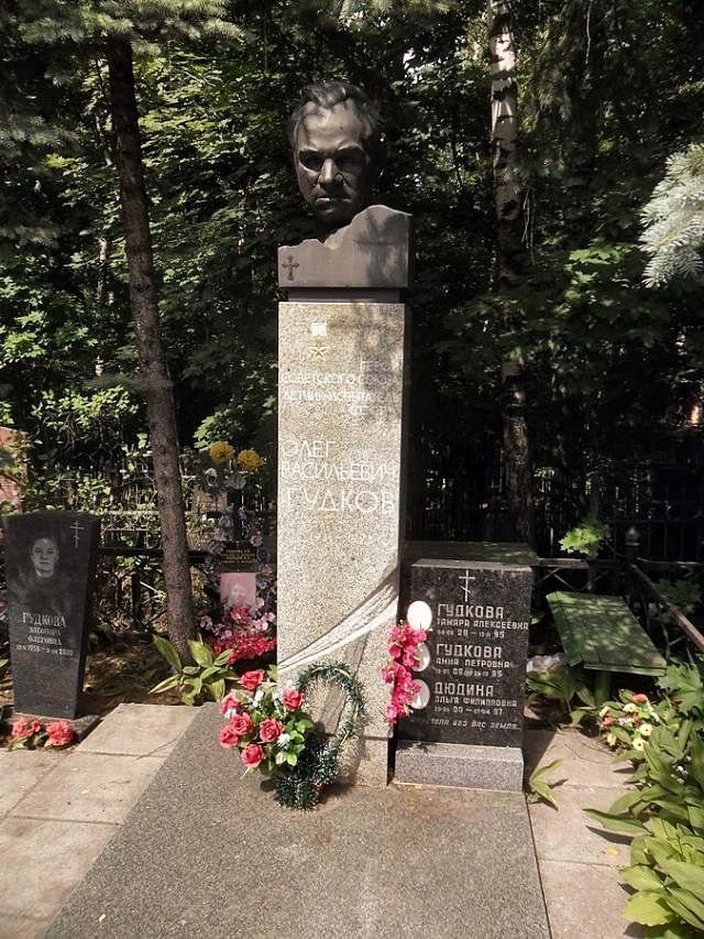 К 95-летию Рождения лётчика-испытателя Гудкова О.В. Смертельное вращение