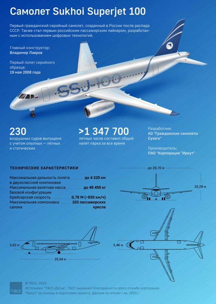Специалисты ОАК восстановили самолет SSJ-100 МЧС России