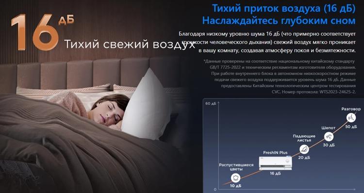 TCL показала новые умные кондиционеры с ИИ на MCE 2026