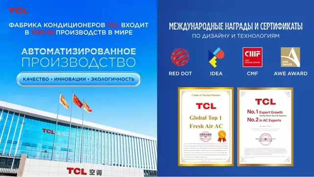 Кондиционеры TCL с технологией T‑AI Кондиционеры TCL с технологией T‑AI: интеллектуальное энергосбережение нового поколения