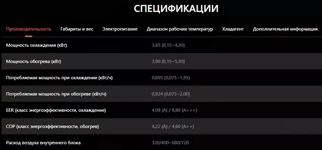Кондиционеры TCL с технологией T‑AI Кондиционеры TCL с технологией T‑AI: интеллектуальное энергосбережение нового поколения