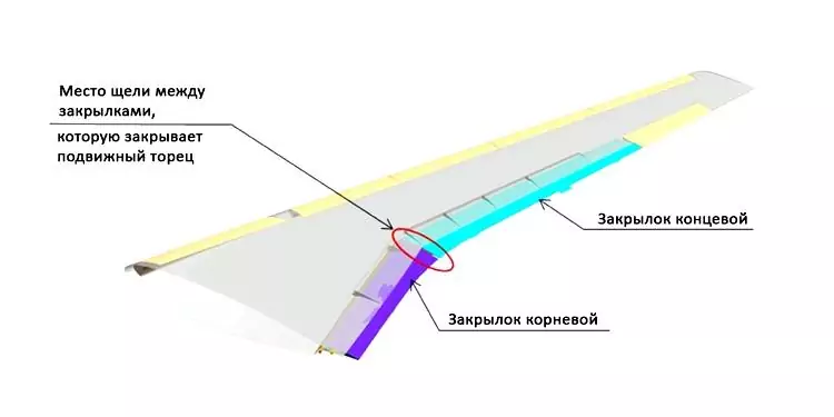 «Яковлев» запатентовал модификацию механизации крыла МС-21