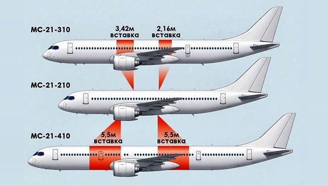 Семейство МС-21 Минпромторг заказал создание опытного образца МС-21-210